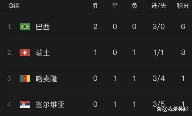 加纳乔和霍伊伦在那场比赛之后受到了很多的关注，达洛特也在疯狂的庆祝，坎布瓦拉也冲向了讲法语的奥纳纳，而埃文斯则和滕哈赫拥抱在了一起。